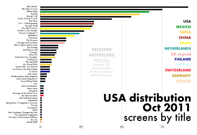 Tips To Help Your Online Marketing And Advertising Efforts