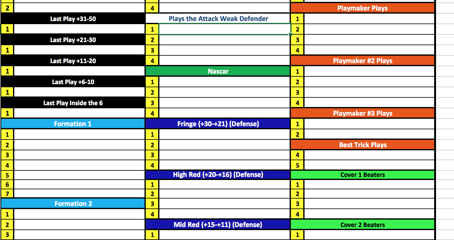 Football Play Calling Chart