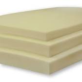 Foam Definition And It's Types - The Foam Blog