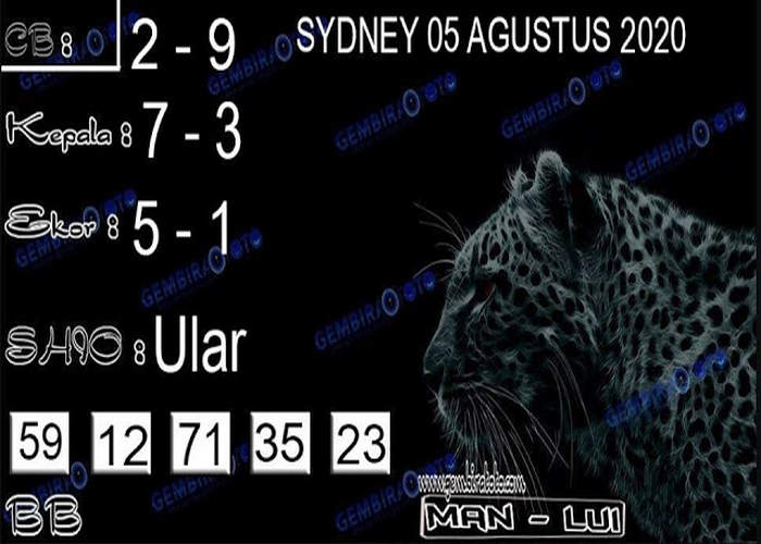 PREDIKSI SYDNEY COJEEL
