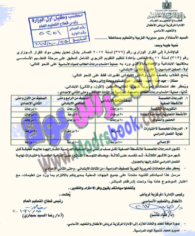 فاكس الغاء الامتحانات الشهرية وتطبيق التقديرات وتوزيع درجات التقويم الشامل 2017 فاكس الغاء الامتحانات الشهرية وتطبيق التقديرات وتوزيع درجات التقويم الشامل 2017