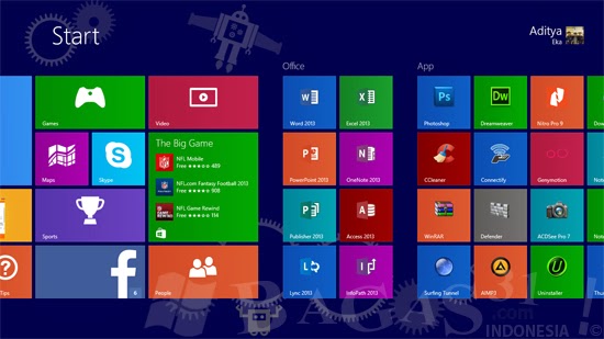 Windows 8.1 Enterprise (64-bit) Full Version