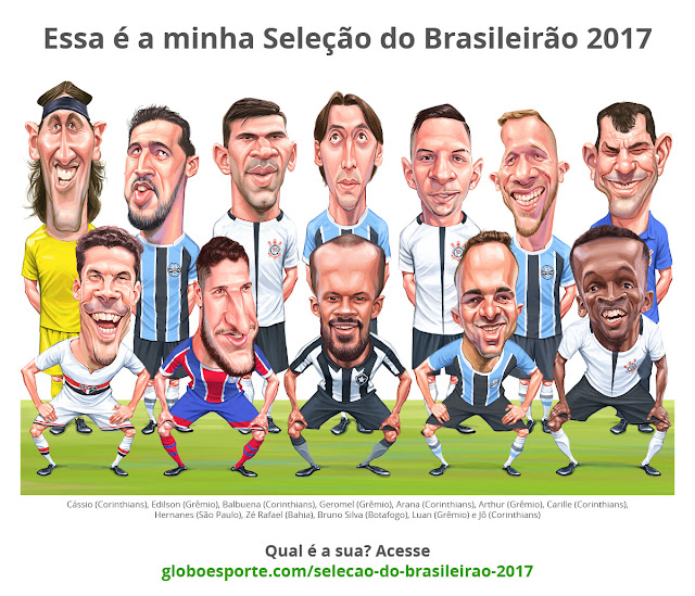 Coluna Blah Seleção do Campeonato Brasileiro 2017