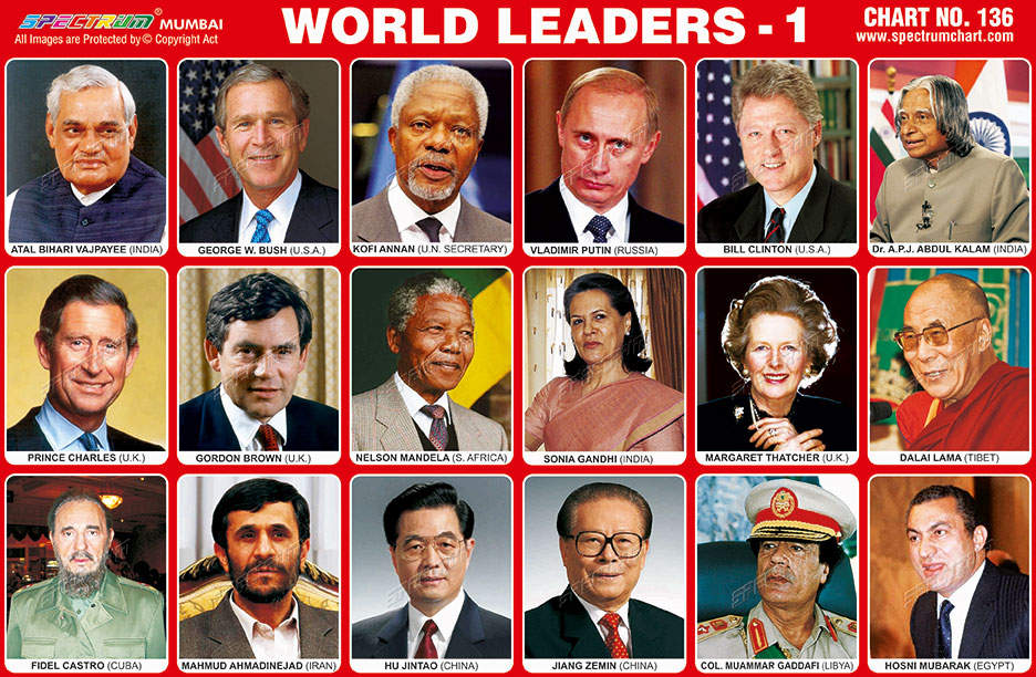 Spectrum Educational Charts: Chart 136 - World Leaders 1