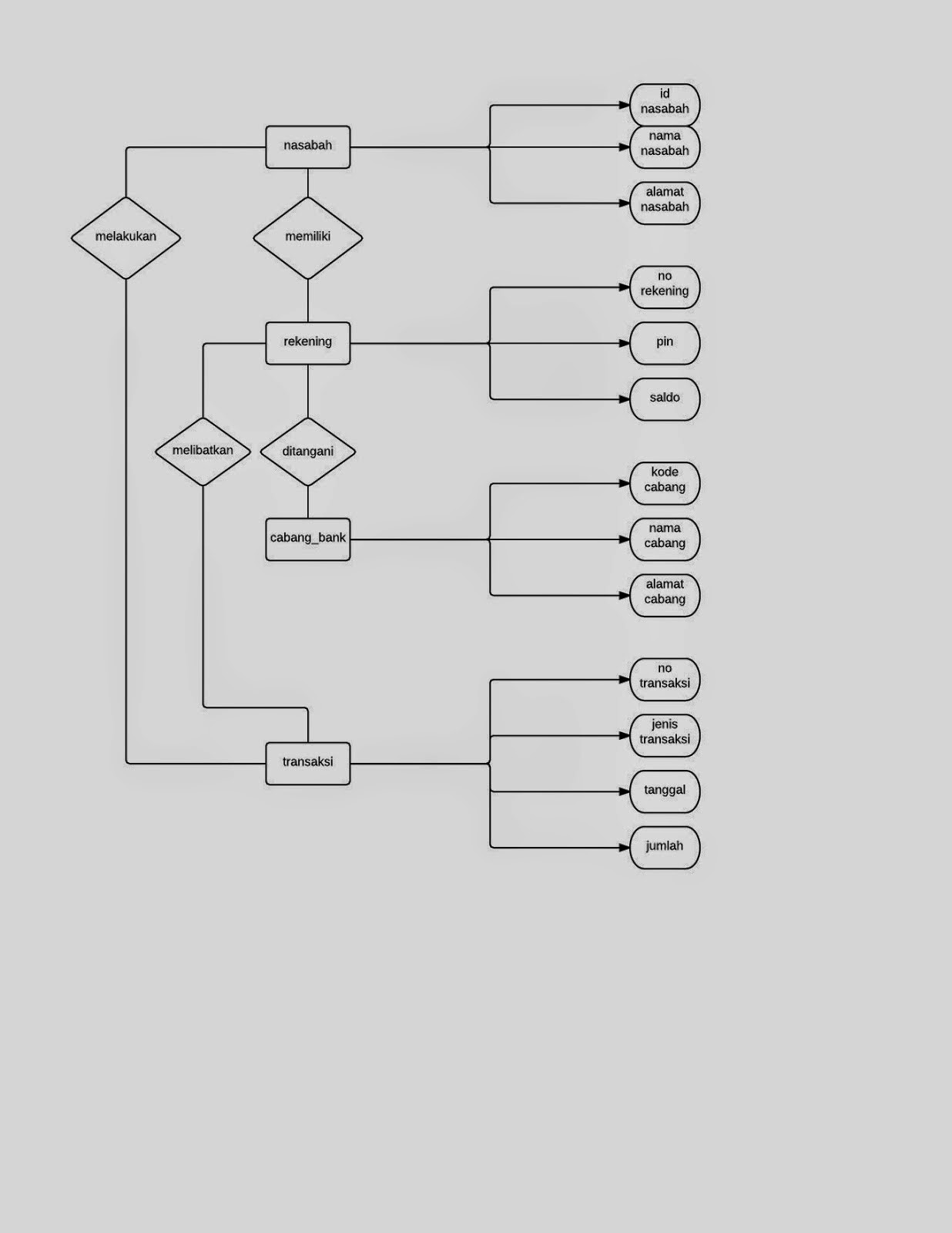 R diagrams. Hm70r диаграмма. Signal r diagram.