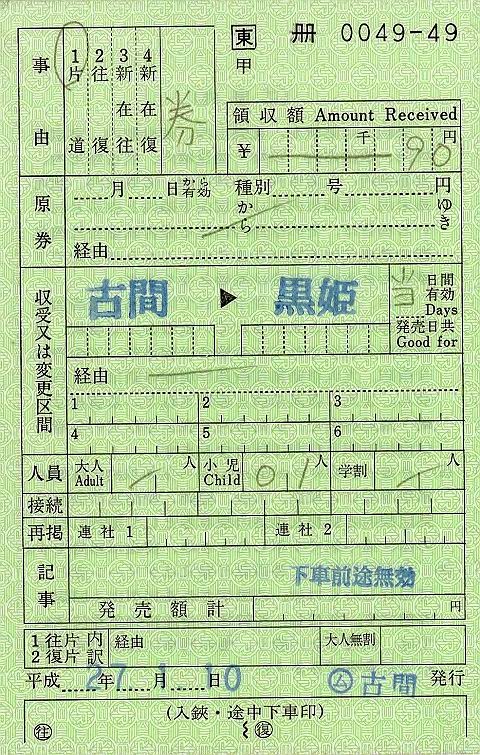JR東日本　古間駅　出札補充券