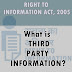 What is Third Party Information in Right to Information (RTI) Act