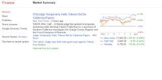GOOGLE FINANCE