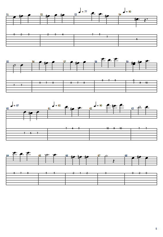 Confession Tabs Agustín Barrios. How To Play Confession On Guitar Tabs & Sheet Online 