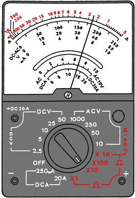 Perbaikan Mesin Kendaraan Ringan Otomotif Ulangan Harian Multimeter
