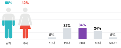 Screen%2BShot%2B2017-07-23%2Bat%2B11.28.