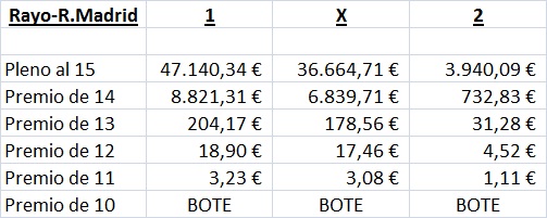 estimacion.jpg