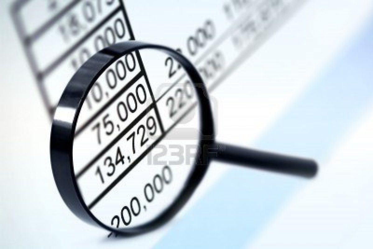 Margin Requirements