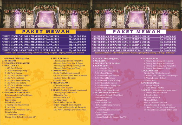 Vendor Catering Anggraela Catering Vendor Catering Anggraela Catering