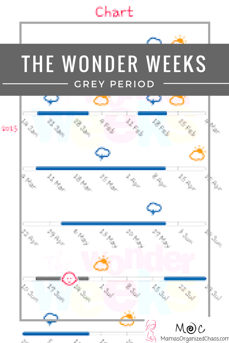 the wonder weeks ebook torrent the wonder weeks ebook torrent
