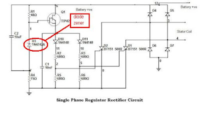 BATTERY SOLUTIONS: Modification Rectifiers Regulator Motorcycle