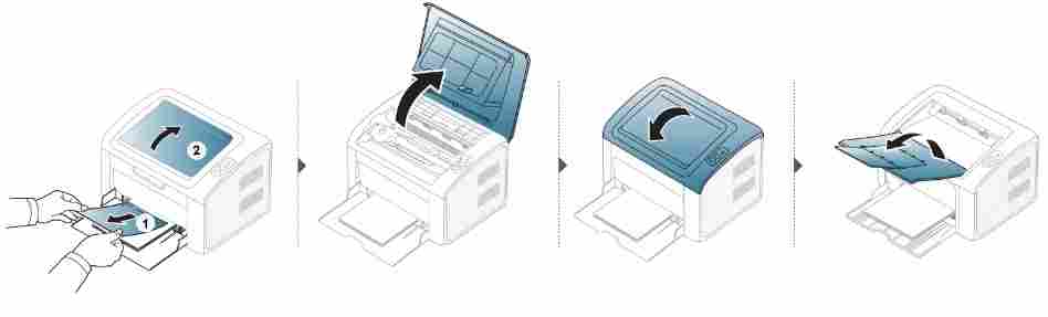 dell printer paper jam