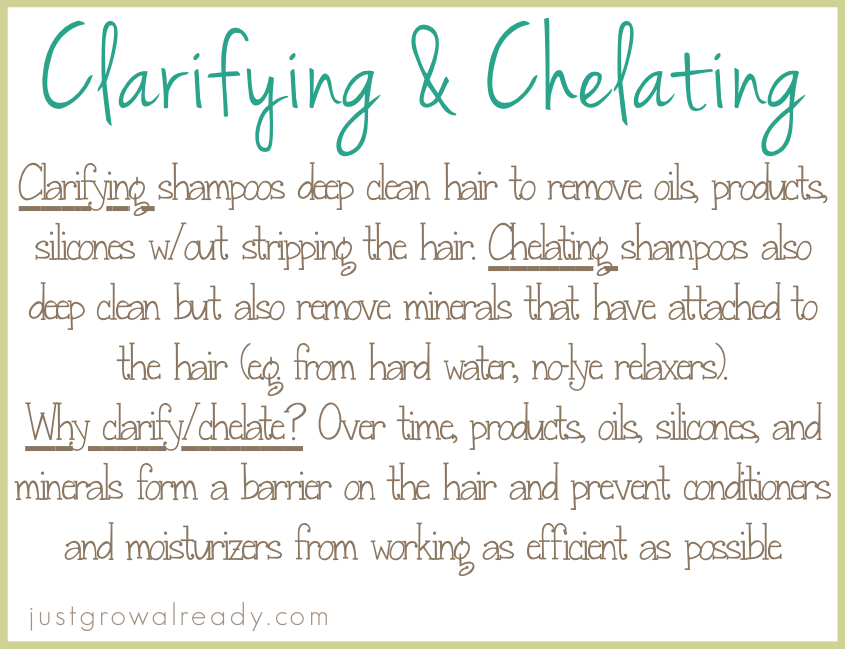 Clarify Natural Hair Baking Soda Clarify Natural Hair Baking Soda