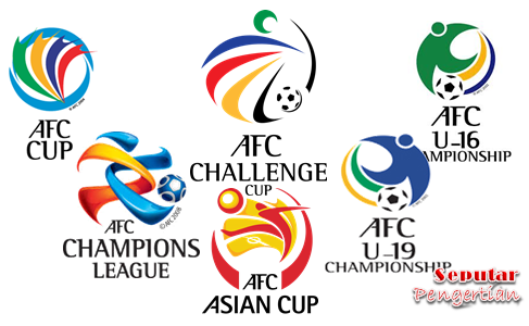 tentang Seputar Konfederasi Sepak Bola Asia (AFC)