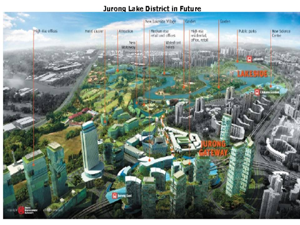 The Woods Jurong Lake District