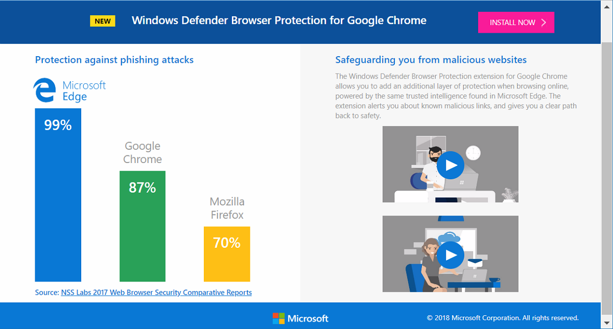 微軟推出 Windows Defender 瀏覽器外掛