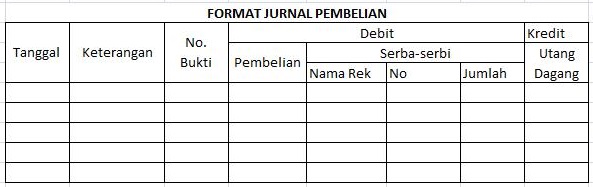 Format Jurnal Penerimaan Pengeluaran Kas Jurnal Pembelian Jurnal Penjualan Dan Jurnal Umum