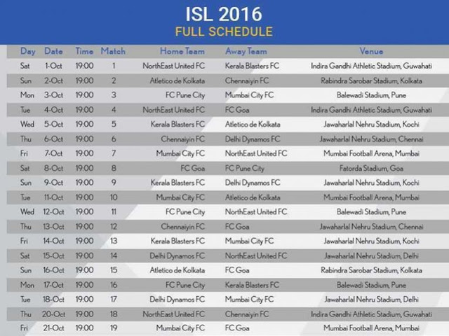 Hero Indian Super League 2016 Schedule  Schedule1