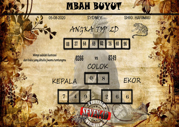 PREDIKSI SYDNEY COJEEL