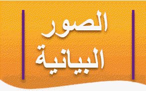 الصور البيانية