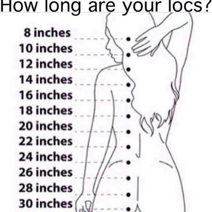 Dreadlock Size Chart