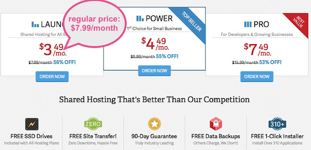 Best Cheap Web Hosting Inmotion - 56% Discount!