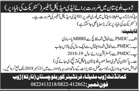 Require lady medical officer in zhob