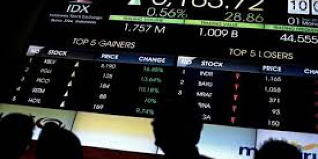156 Saham IHSG Menguat Tetapi 163 Saham IHSG Melemah