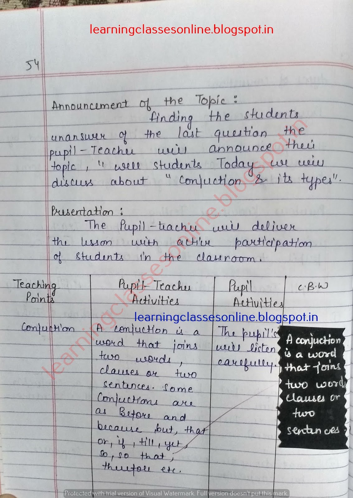 how to write lesson plan for english, lesson plan of english grammar for b ed, lesson plan for english class 6, sample lesson plan for english grammar,
