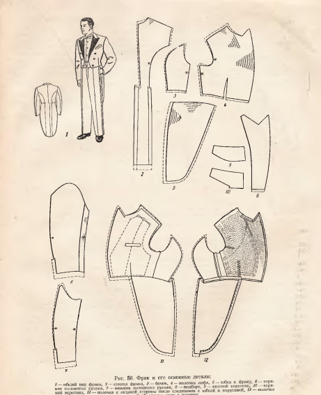 Сшитый сюртук. Крой мужского костюма. Крой исторического сюртука. Мужской костюм построение. Отделочная строчка на пиджаке.