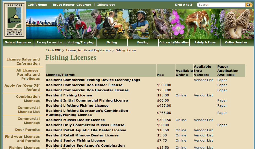 Capitol Outdoors Illinois' Hunting and Fishing Resource Illinois