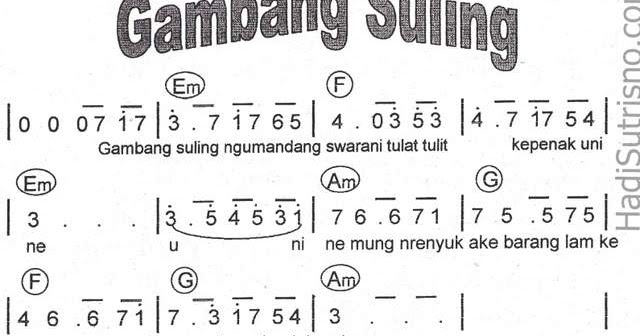 Lirik Lagu Gambang Suling contoh soal m