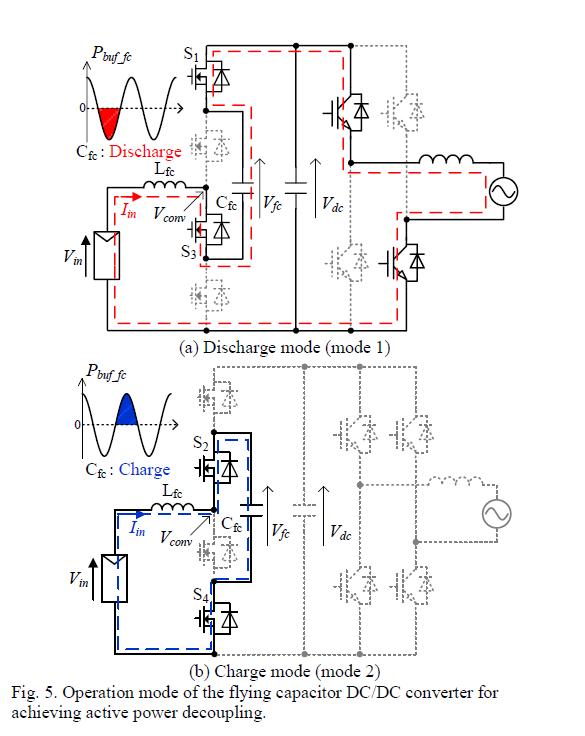 Power ElectronicsElectrónica de PotenciaLeistungselektronik