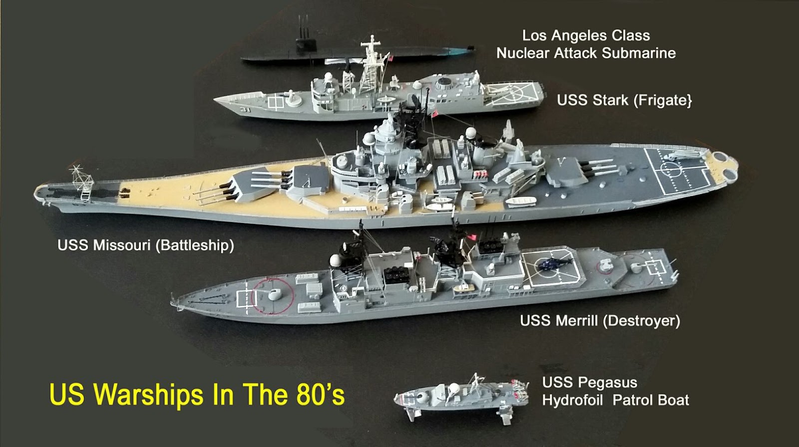Model Ship Scale Chart