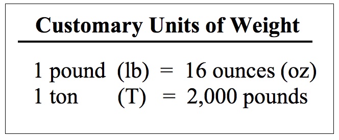 Convert Customary Units Of Weight