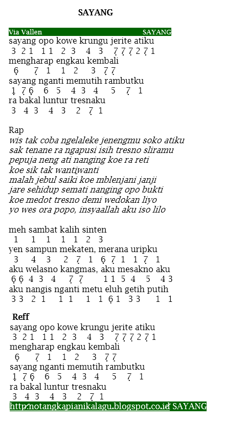 Chord Lagu Ayah Dangdut