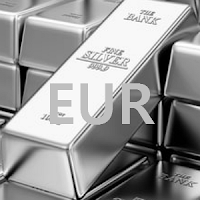 Germany Silver : 1 oz Silver price in Euro (EUR) Live chart, XAG/EUR