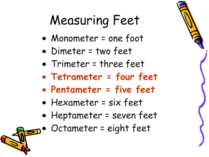 EHS AP Literature & Composition An Intro to Meter