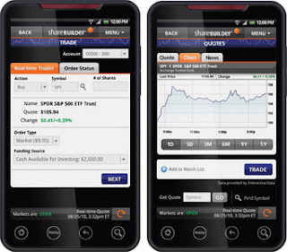 ING DIRECT USA launches Android mobile banking and ShareBuilder mobile investing applications
