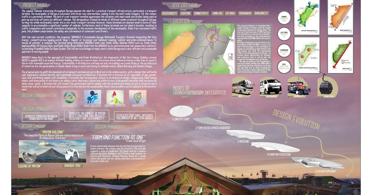 Dissertation grants special education picture