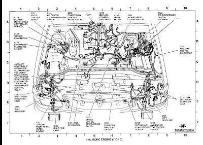 Wiring Diagrams and Free Manual Ebooks: 2000 Ford Explorer XLT Blower
