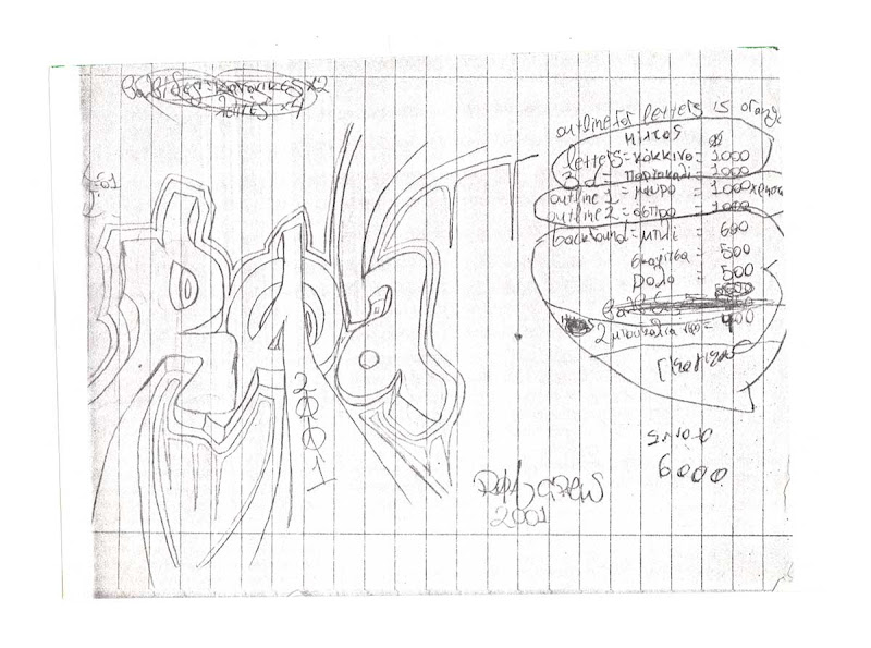 ROA graffiti crew style, photocopy from original. Graffiti cost calculations at the right. Original naive, vintage graffiti sketch on copy paper by Kostas Gogas (akney), signed as Kent from his first Folder, 2001. ENA graffiti crew.