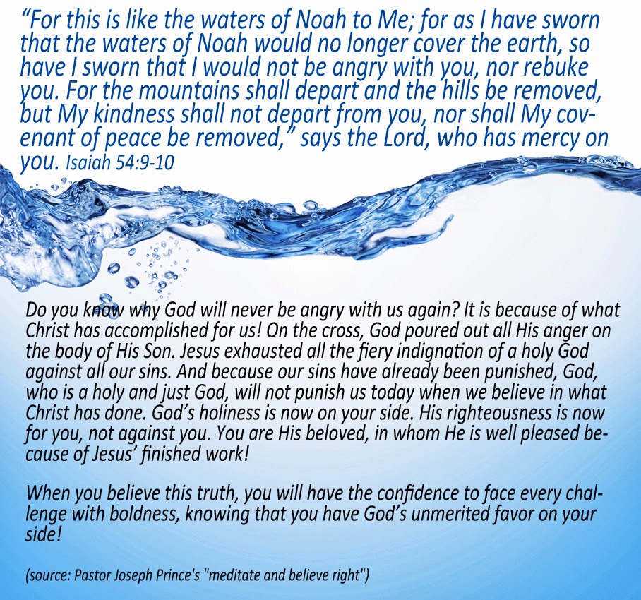 Live RIGHT By Believing RIGHT Isaiah 54 9 10 God Will Never Be Angry 