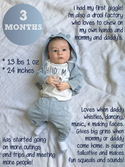 The Cooking Actress: James-3 Months!