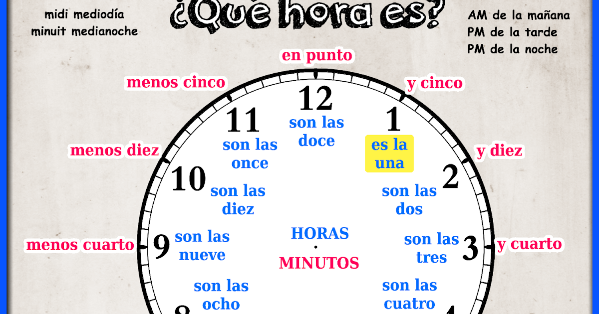 Me encanta escribir en español La